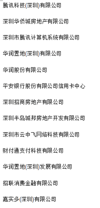 深圳各街道办事处gdp_坐拥中国最牛街道,GDP占深圳1 5,这个市辖区五年后要破万亿(3)