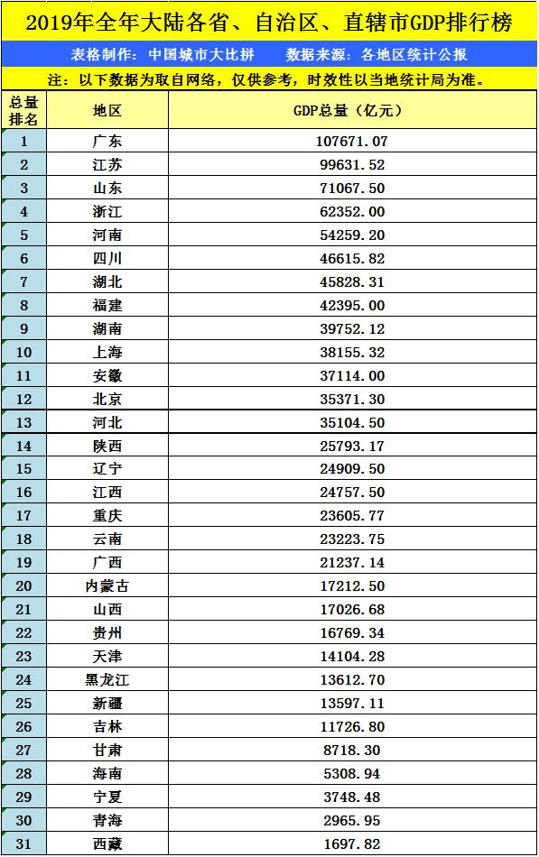 2019吉林省常住人口_吉林省地图(3)