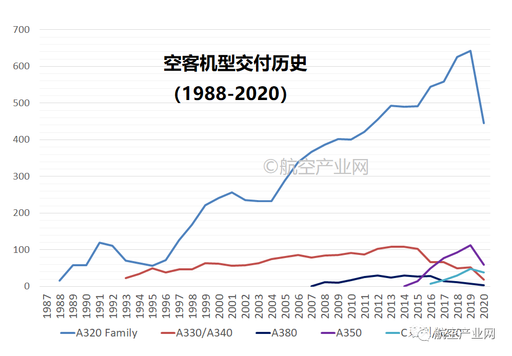 2020雨花区GDP官宣_官宣图片(2)