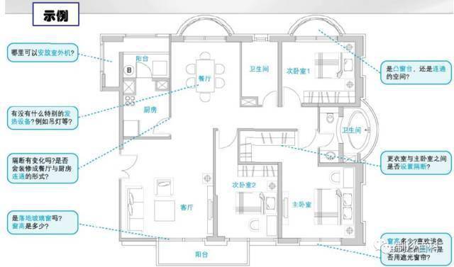 中央空调吊顶cad施工图图片