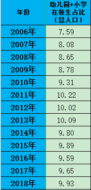 芜湖人口2019总人数口_芜湖高铁站出站口图片(3)