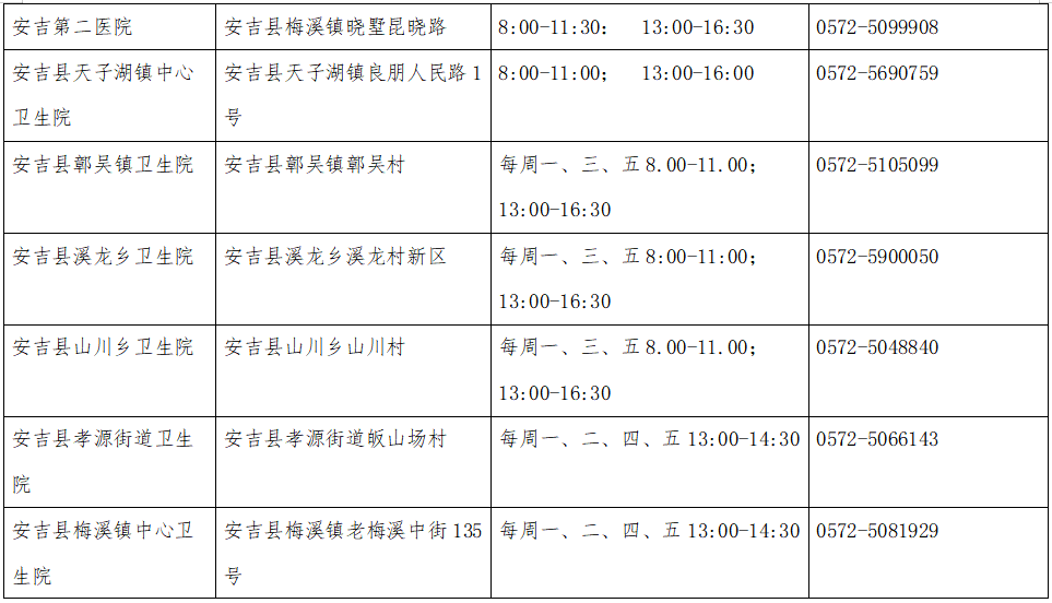 2021安吉长兴gdp_2021安吉长兴离城青山引关于疫情期间售楼处到访安排通知(2)