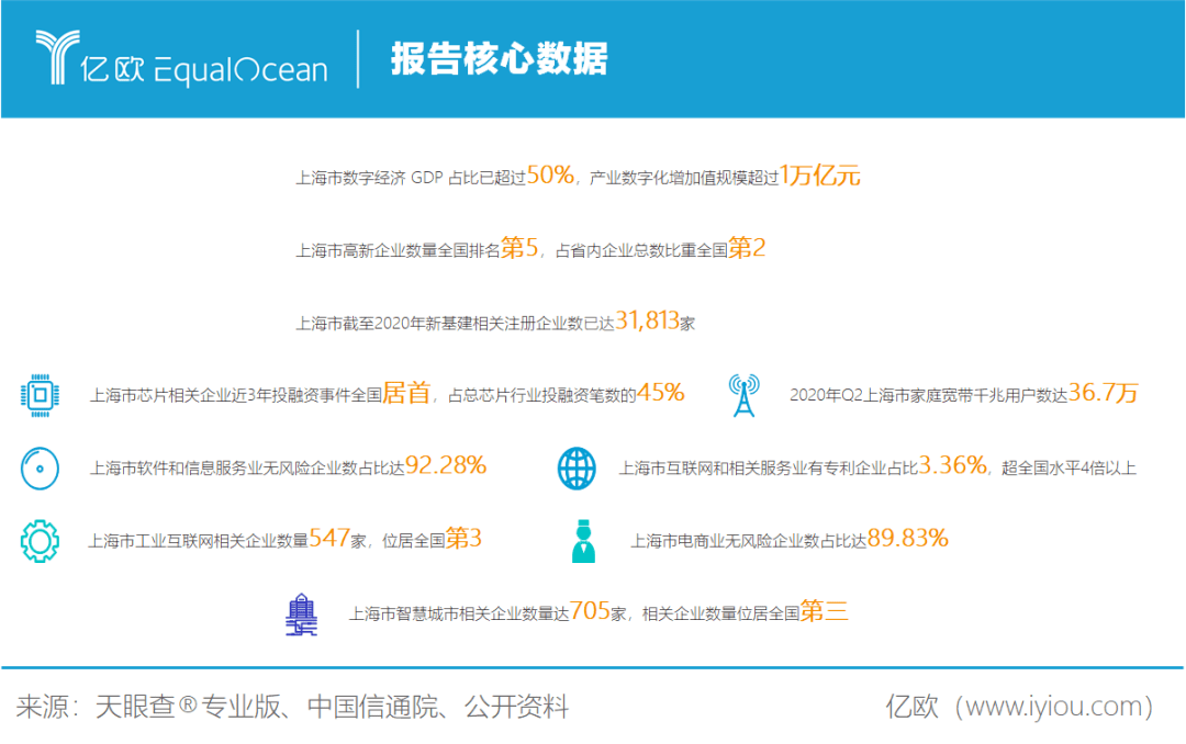 2021年各产业gdp比重_大西安发展规划 出炉 2021年高铁将达到8条(2)