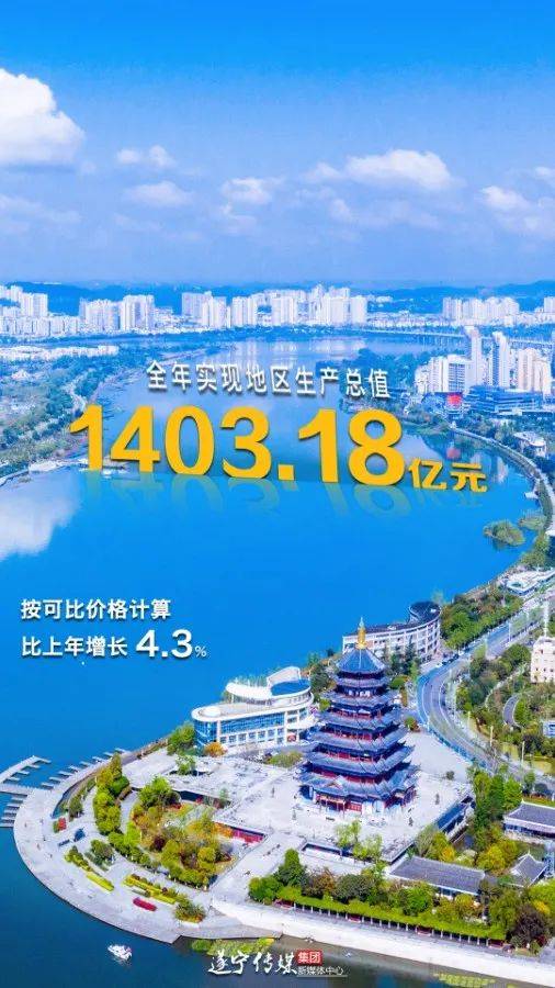 遂宁2020年gdp_遂宁川师附校2020年(2)