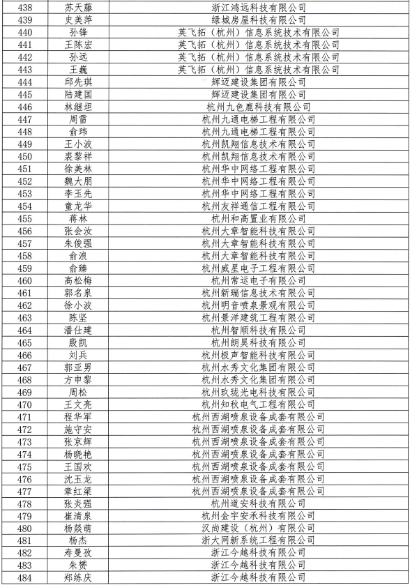 会括号人口_大括号(2)