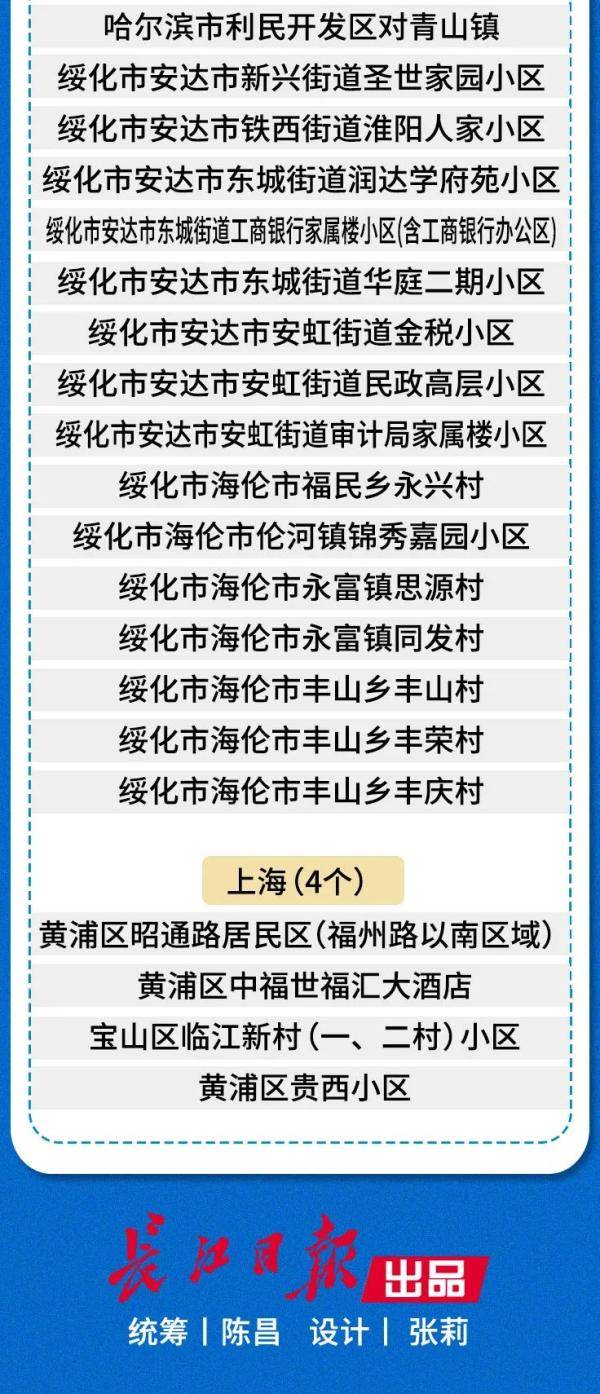 山西晋中人口输入_山西晋中理工学院