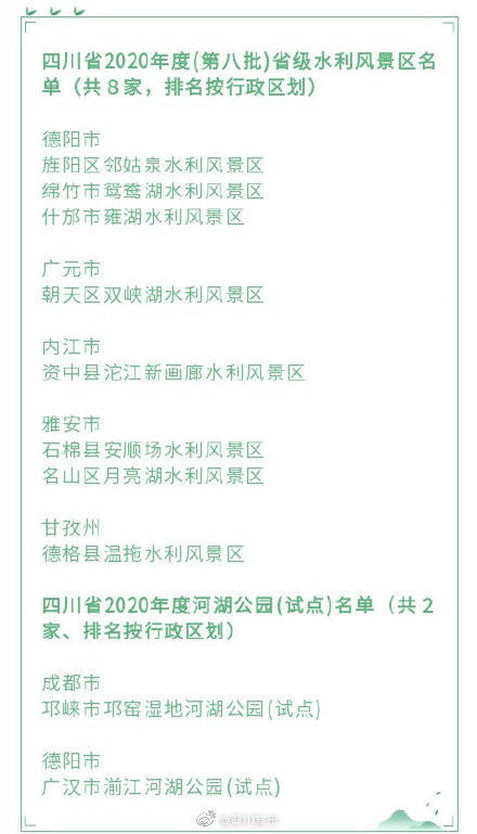 四川公布一批省级水利风景区、河湖公园(试点)名单