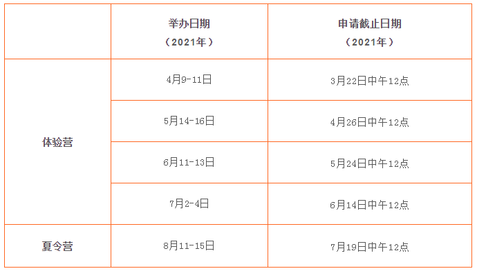 怎么才能保研到复旦 a7f86471577e4a6891ada1b426c4b0b6.png