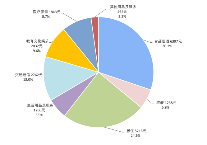 惠州各镇人均gdp排名_湖南省各县市人均GDP排名,湖南各县市gdp经济排名表(3)