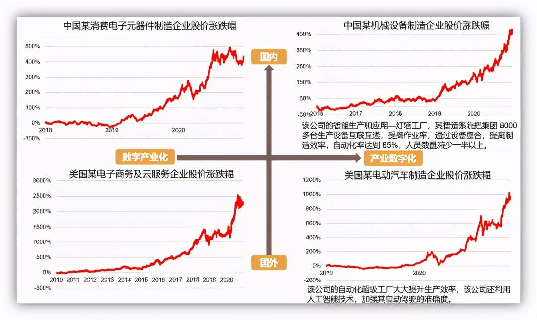 人口增长型衰退型怎么确定_人口衰退型图像(2)