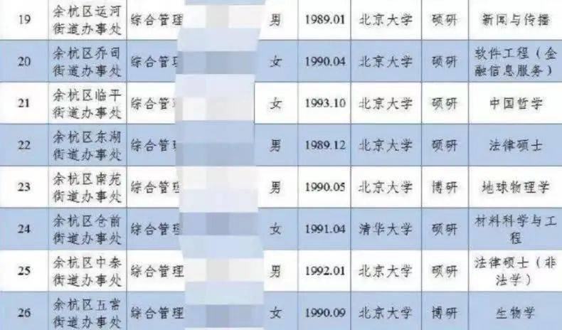 留下街道经济总量报告_夜晚街道图片