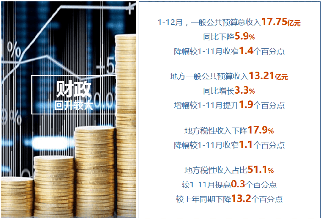 邵武gdp_邵武金坑图片(2)