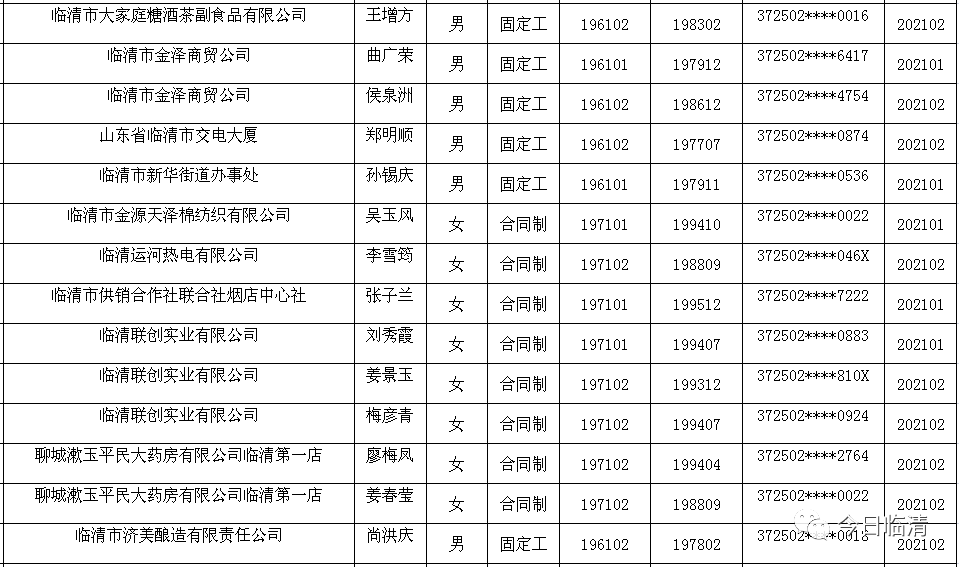 临清市人口_想不到 别人眼中的临清竟然是这样的.....