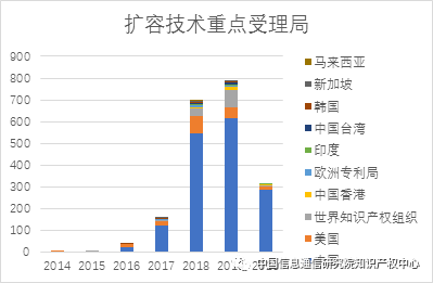 全球人口问题解决对策_解决问题图片(2)