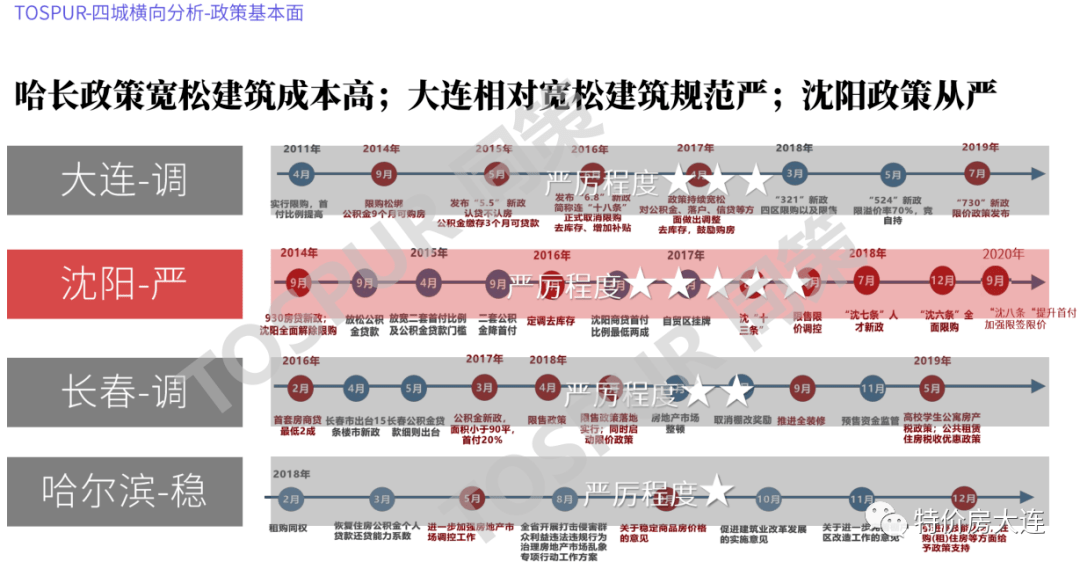 2021年吉林省gdp是多少_2021年前三季度 吉林 江苏 广东 GDP出炉(2)