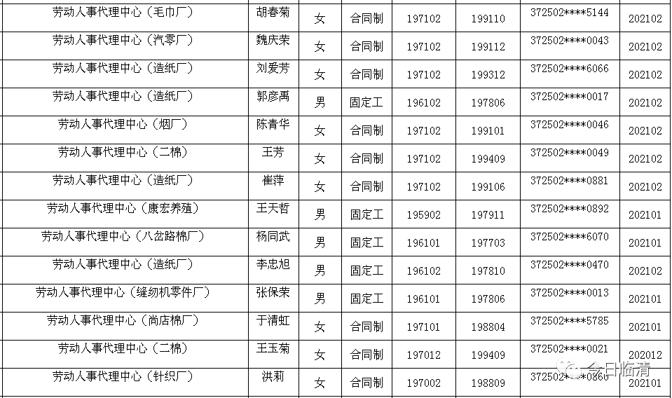 临清市人口_想不到 别人眼中的临清竟然是这样的.....