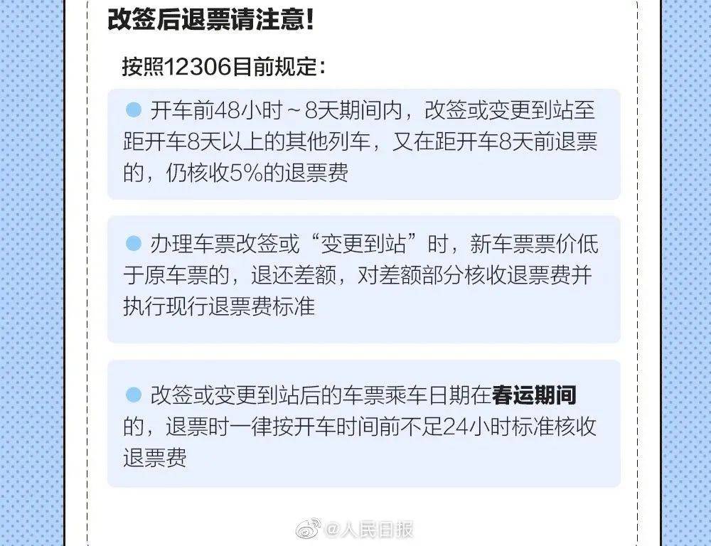 火车票机票退改签细则出炉还有这些消息春节出门需知