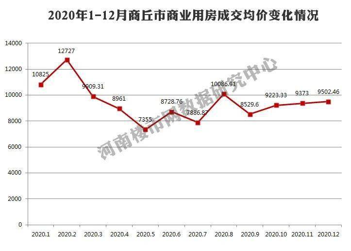 2020商丘柘城GDP_河南商丘柘城路庄图片