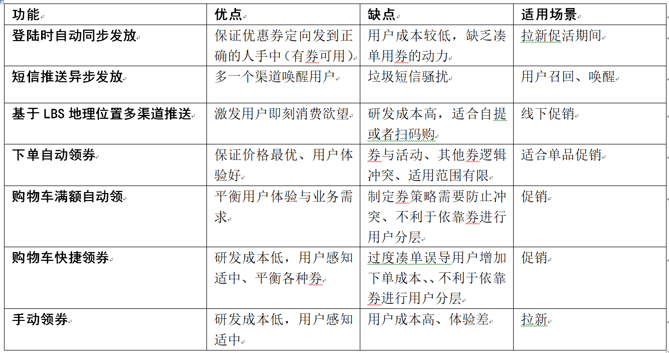 商品销售搭赠怎么做账_手账怎么做(3)