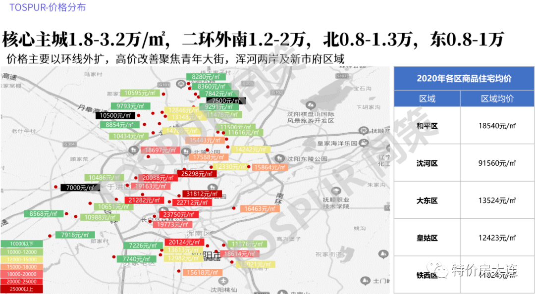 吉林省2020各市经济gdp_吉林省gdp增速图(3)