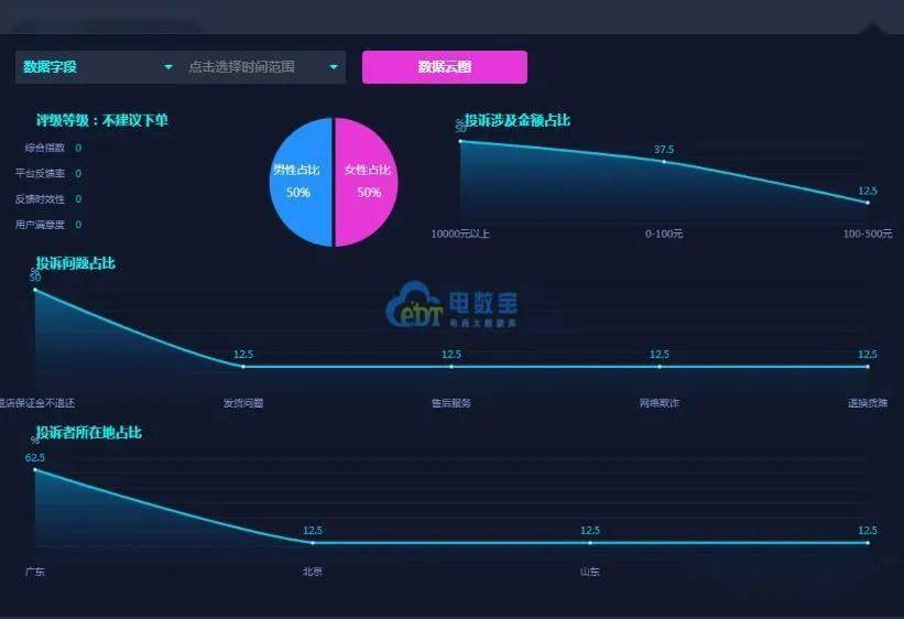 什么回什么折数字成语_成语故事图片(3)