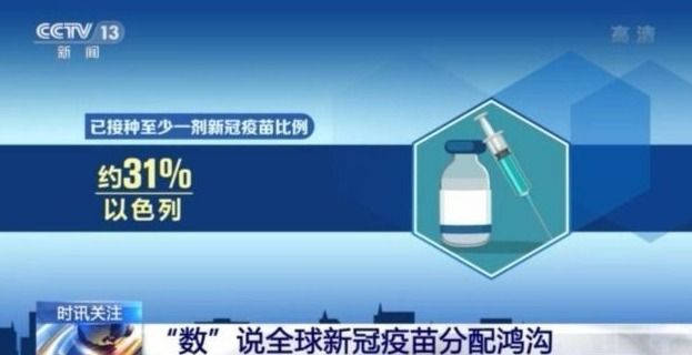 「美國優先」作怪 歐洲訂單順延 非洲小國只得25劑……多國陷疫苗「爭奪戰」 國際 第15張