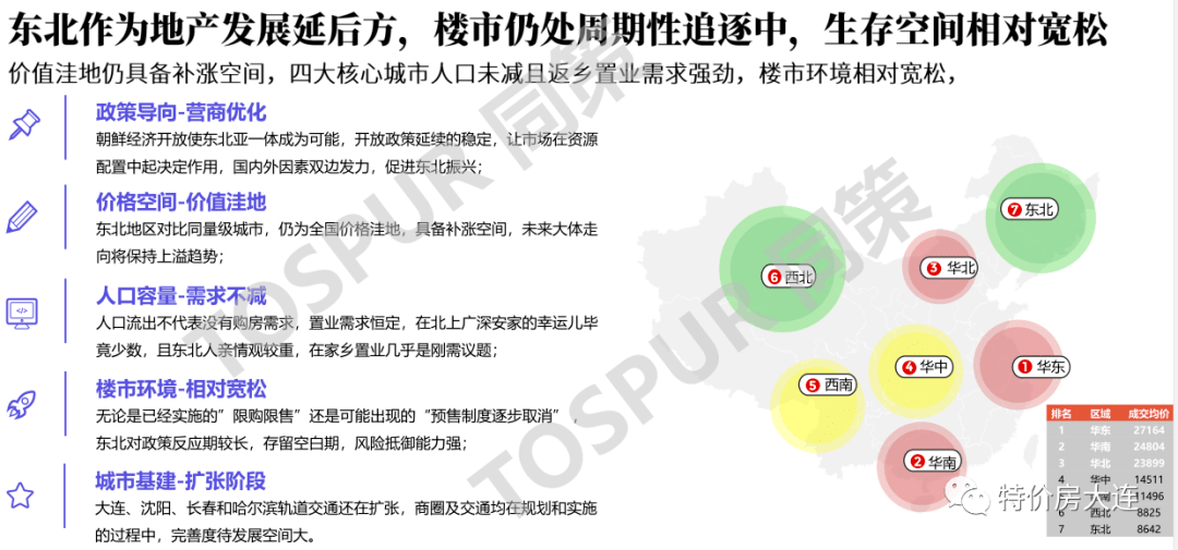 2021年吉林省gdp_吉林省gdp增速图(3)