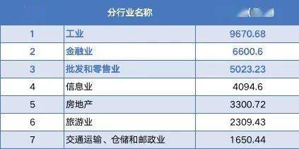 gdp有市民的功劳吗_澜沧景迈机场力争5月建成通航 2017年 这些大事影响着云南每个人的生活(2)