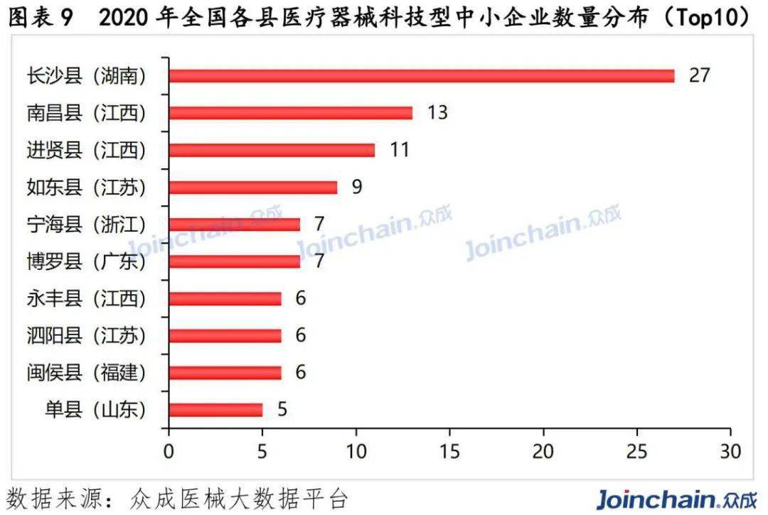 湖南省园区经济总量排行_湖南省地图(2)