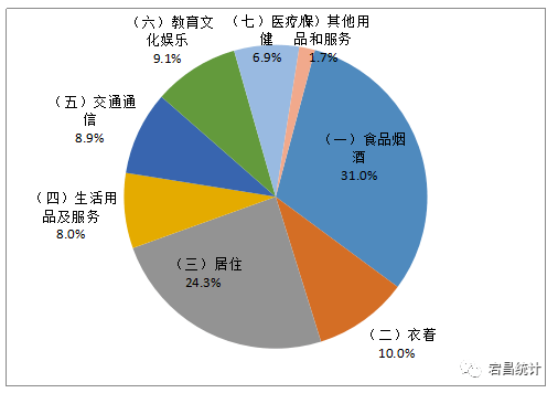 旬阳县人口财政收入_旬阳县太极城图片(3)