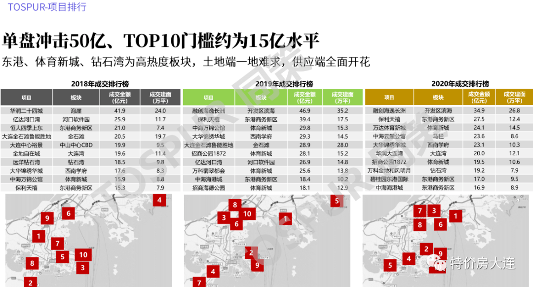 2021年吉林省gdp是多少_2021年前三季度 吉林 江苏 广东 GDP出炉(2)