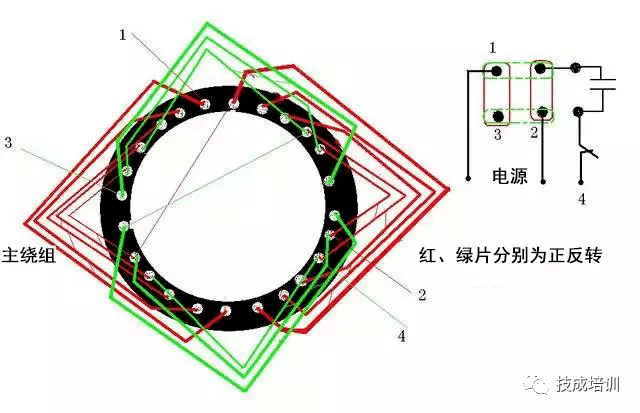 文章配图-8