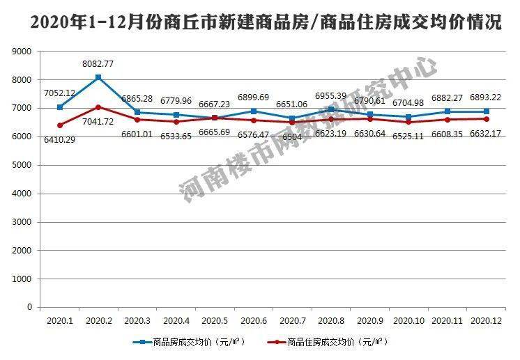 2020商丘柘城GDP_河南商丘柘城路庄图片