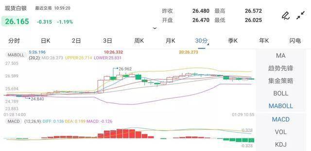 白银区2020gdp_白银区第十三小学图片(3)