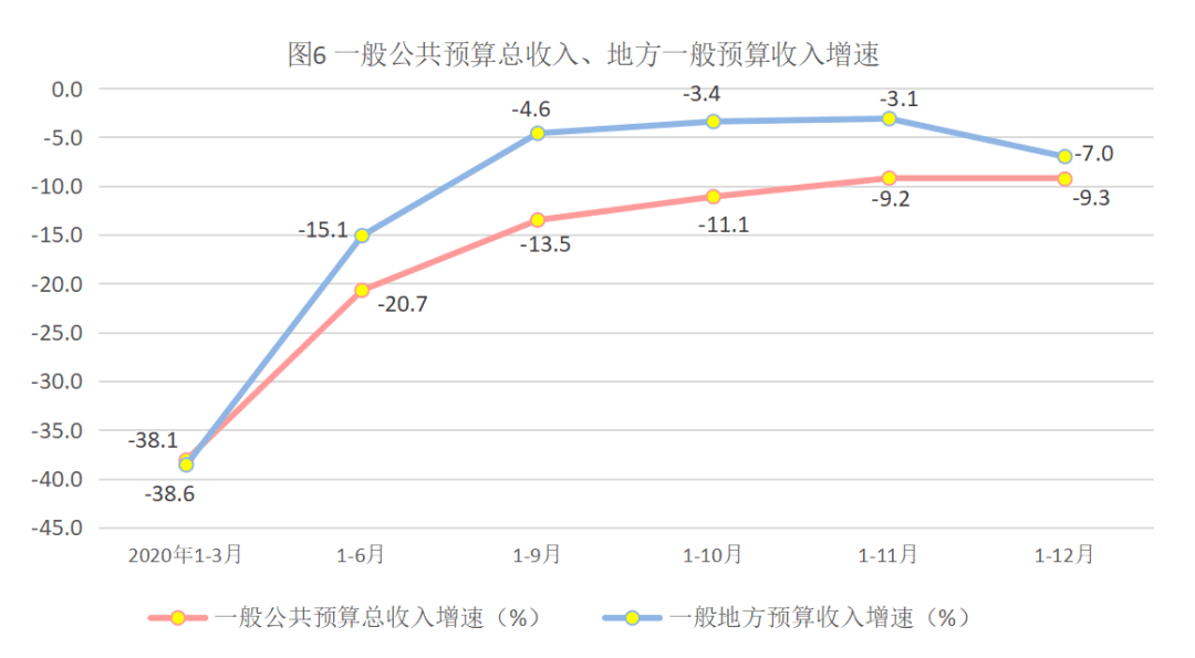 仙游县年均人口收支_仙游县地图(2)