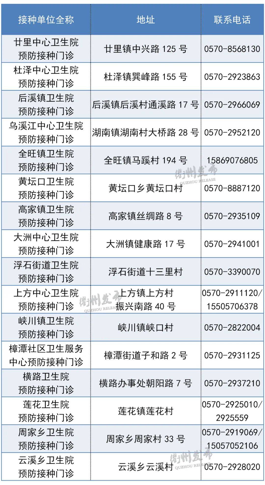 常山人口_常山常住人口259966 衢州市第七次人口普查主要数据出炉