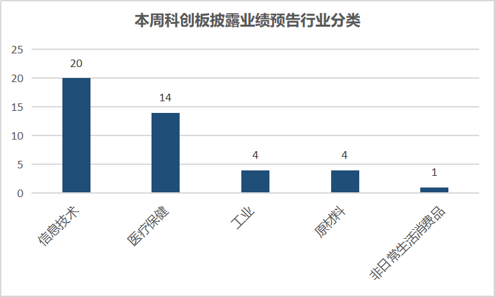 三仕林人口_这个区人口最多 多纬度解读广州人口概况(2)