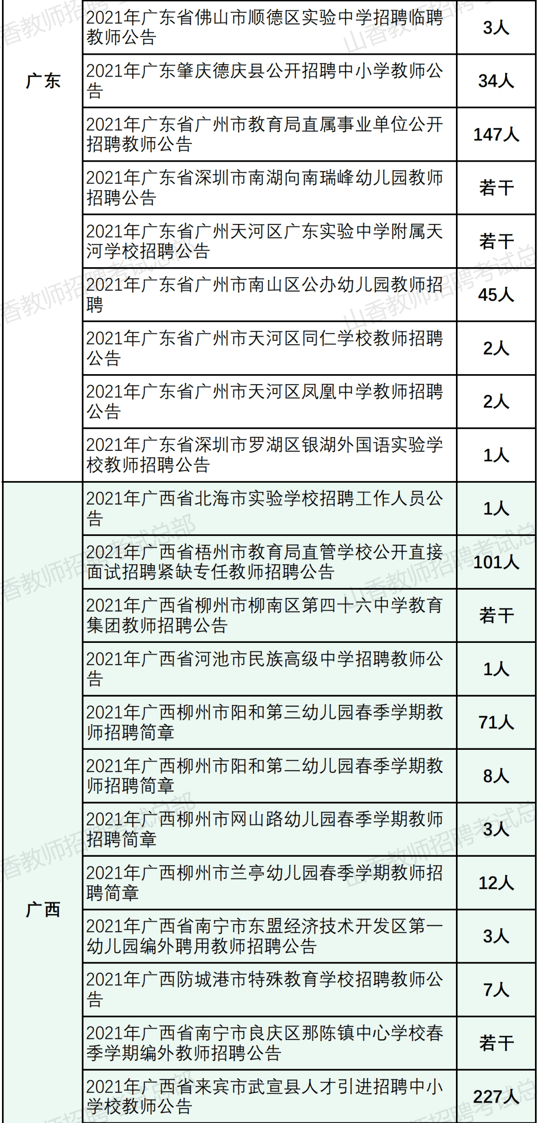 户籍人口筛选户_松阳县户籍人口徐建华