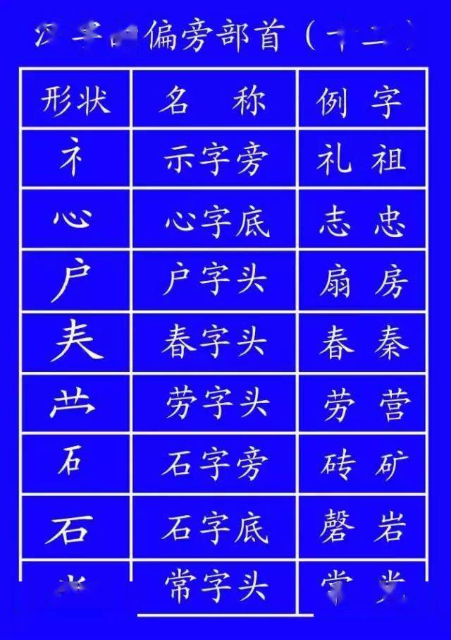 好字几画笔顺是 2a9fac6fc80d4c39b79250c326af9cfb.jpeg