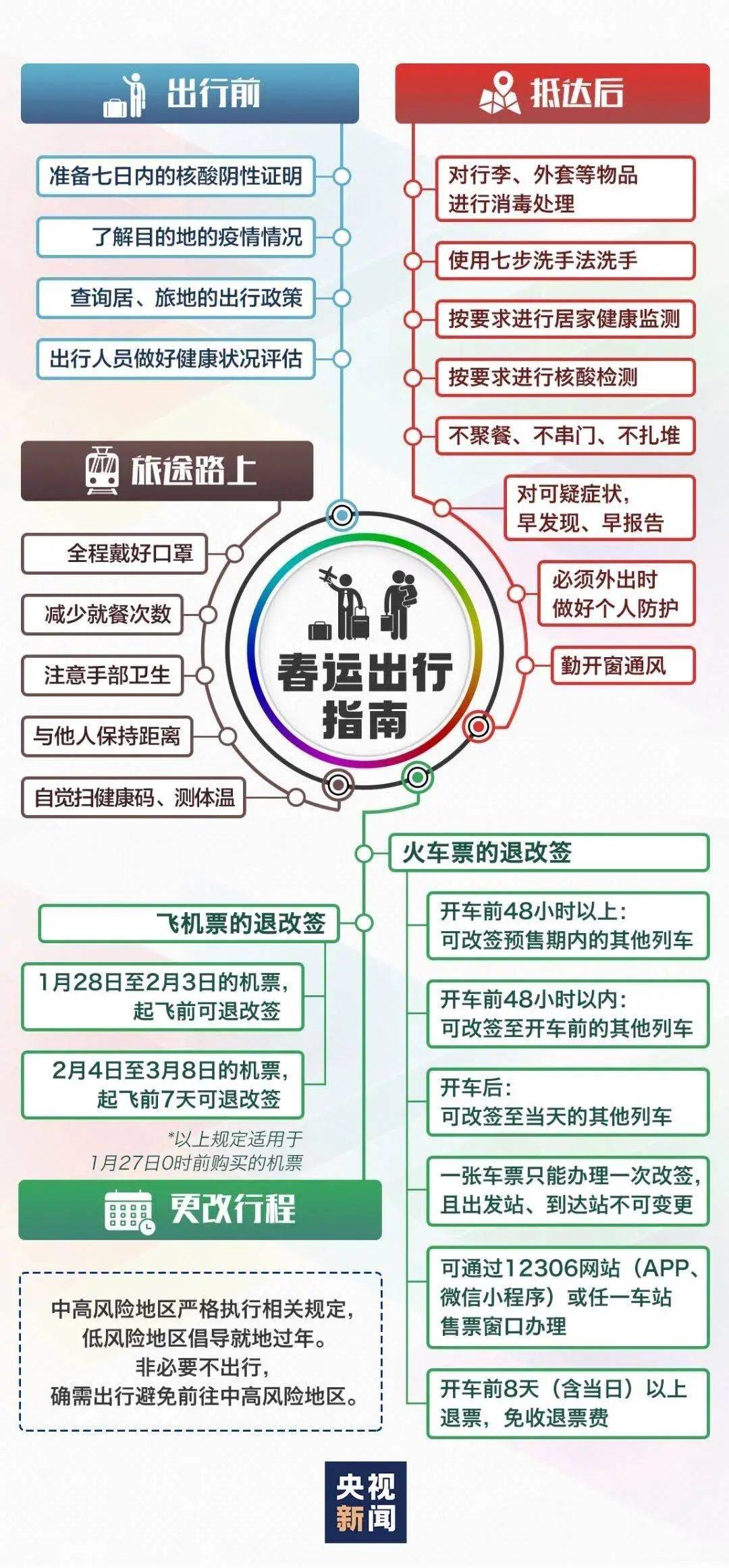 巴中人口2021总人数_2021谋与动巴中图片
