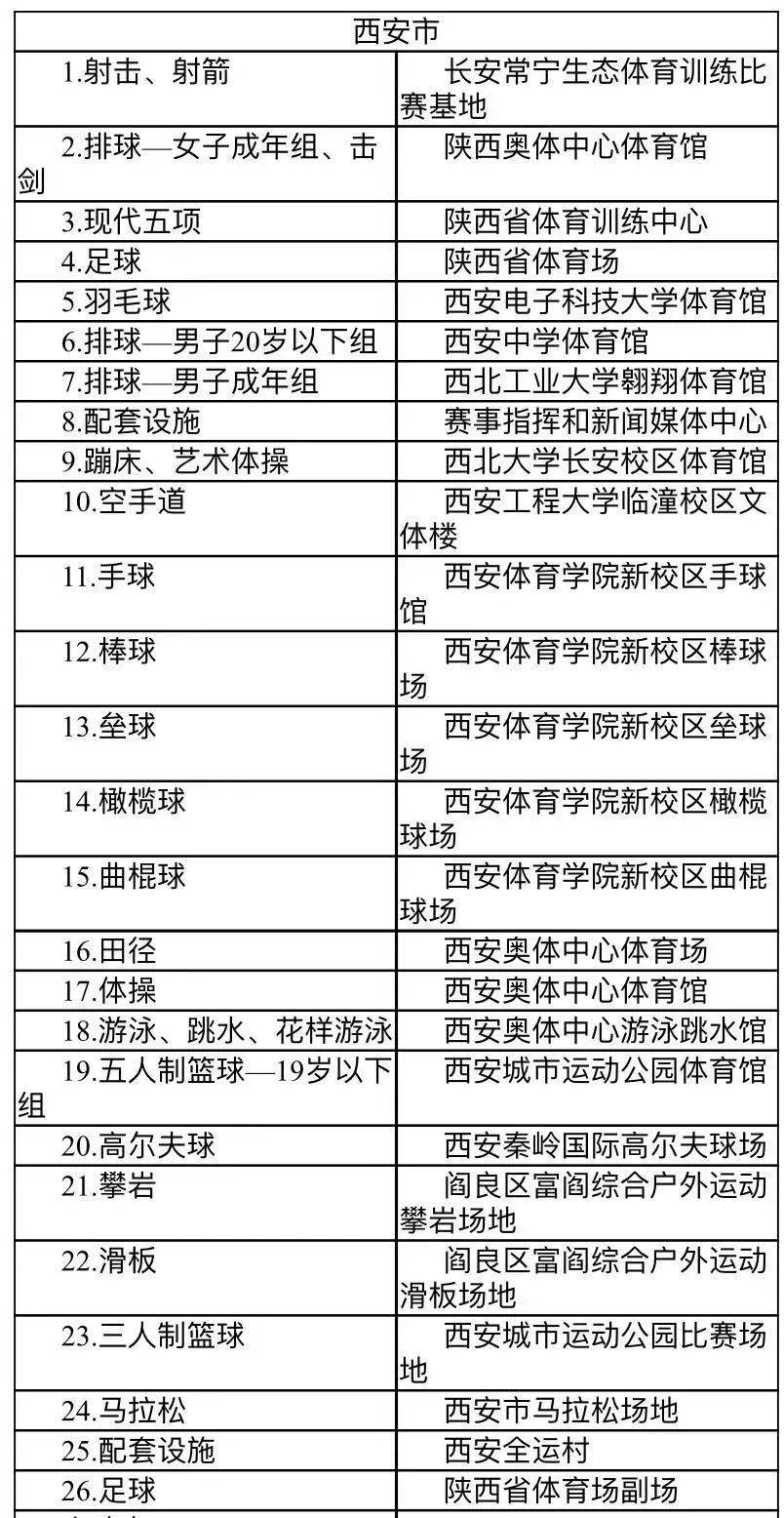 西飞的产值计入西安的gdp了吗_广东统计局再度公告 2016深圳GDP达20078.58亿,首超广州(3)