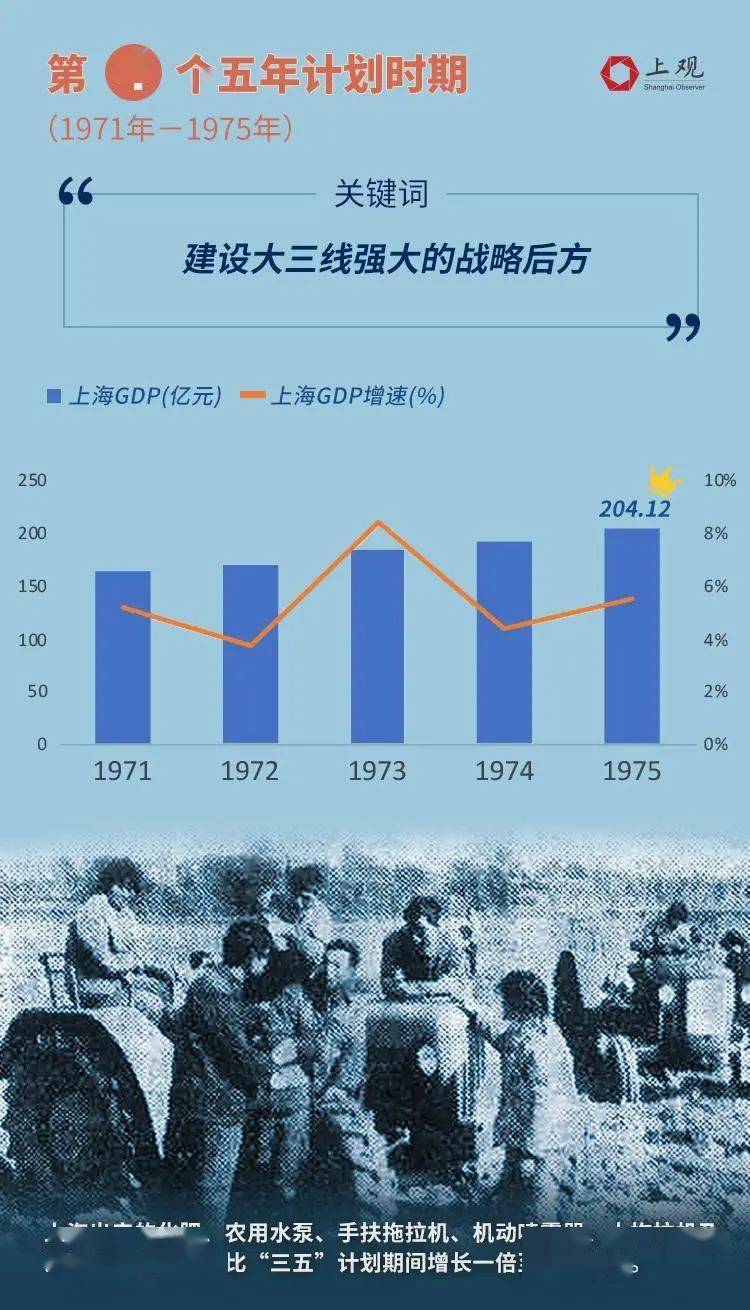 gdp组合历史地位揭秘_下克上 来看nba历史上的黑八奇迹(3)