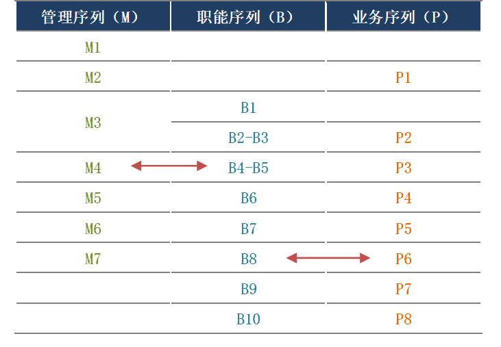 处理人口特征_污水处理厂(3)