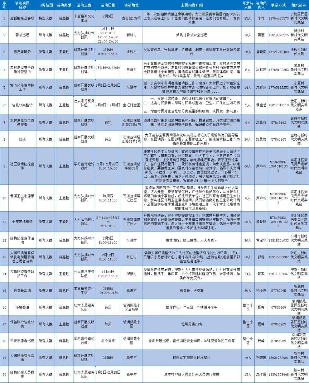 文明时代2设置添加人口_文明时代2