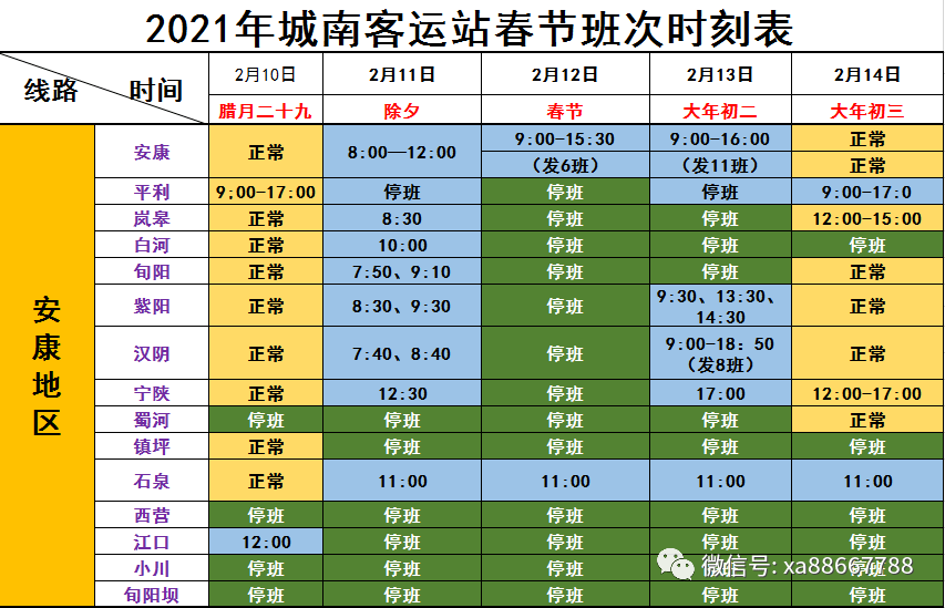 春運期間西安汽車站城南客運站紡織城客運站發往山陽的班次情況都在