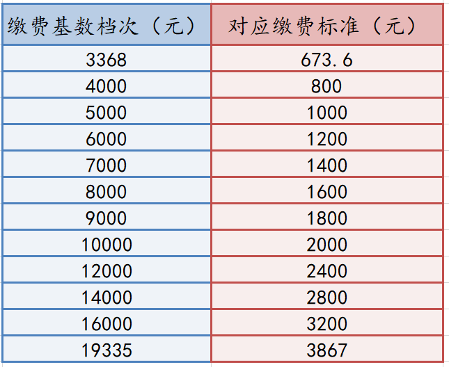 安达人口多少2021年_广州市诺德安达外籍人员子女学校获教育局批准成立(2)