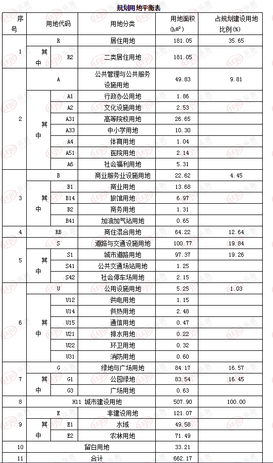 南戴河人口_心向大海 梦想成真 第十一届南戴河荷花艺术节开幕