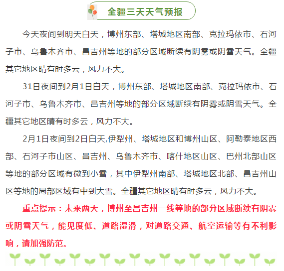 降雪简谱_儿歌简谱
