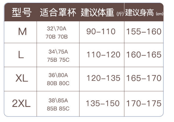 男士内衣尺码_男士内衣尺码对照表(3)