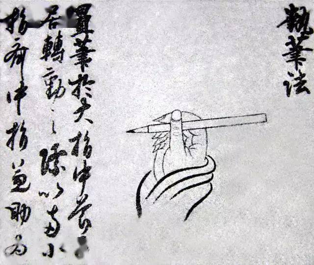 古人的握笔姿势老师告诉我是错的